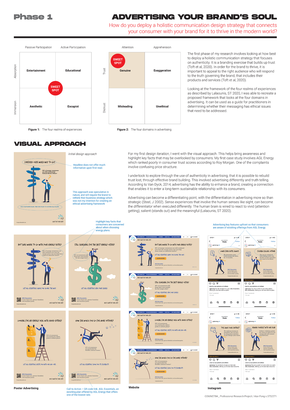 During this phase, I was focused on developing an ethics framework that will inform my future practice. At the same time, I was exploring ways to help my case study, AGL Energy rebuild the trust lost to consumer through an ad campaign.