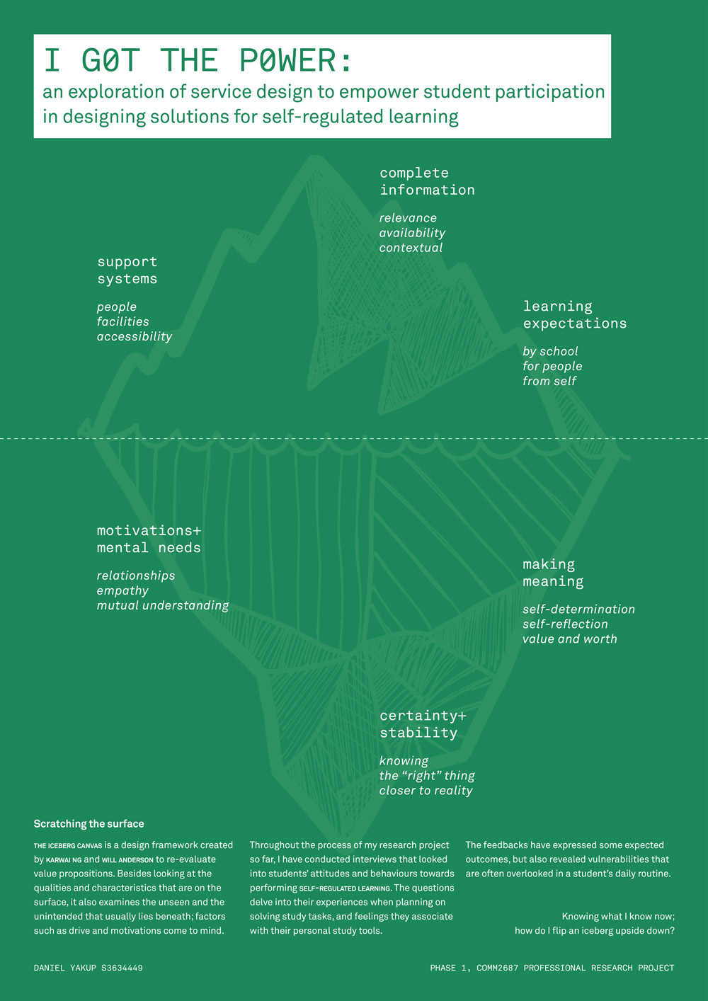 The aim of this phase was to ascertain the challenges that students face when performing self-regulated learning. The responses are delegated into two parts: the obvious ones and the hidden ones -- based on The Iceberg Model made by Ng & Anderson (2017). These responses were obtained through a series of semi-structured interviews.