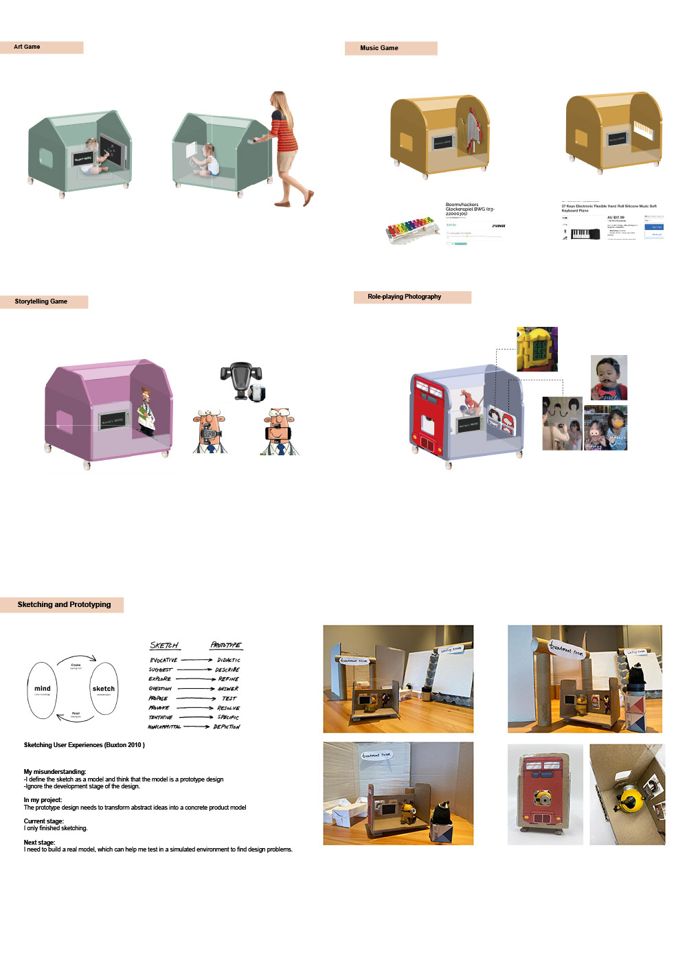 Sketches are important for communicating concepts from the designer to other people to the design process. So, in phase two, I used design sketches to interviews with parents to get their feedback. That feedback then informed further iterations of my design. However, at this stage, I was confused between sketches and prototype development, which prompted me to reflect on the relationship between sketches and prototypes.