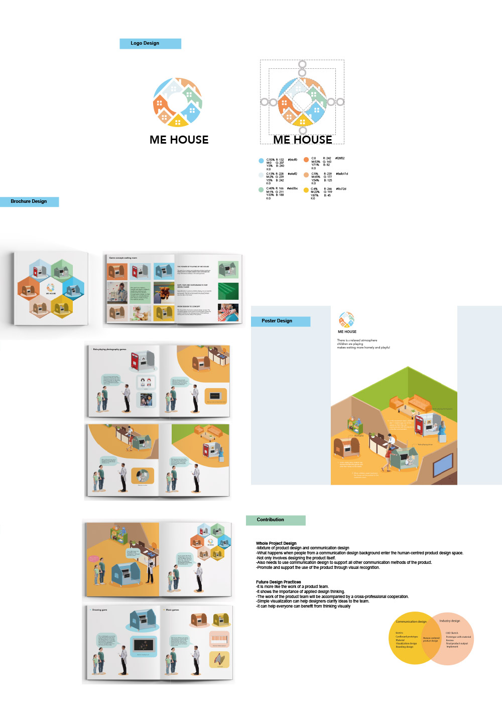 After completing the product design, I am extending my role past designing the physical product. I used communication design to help me tell the story of the product to pass its use and value to the end-user. So, I made a logo design, poster design and brochure design.