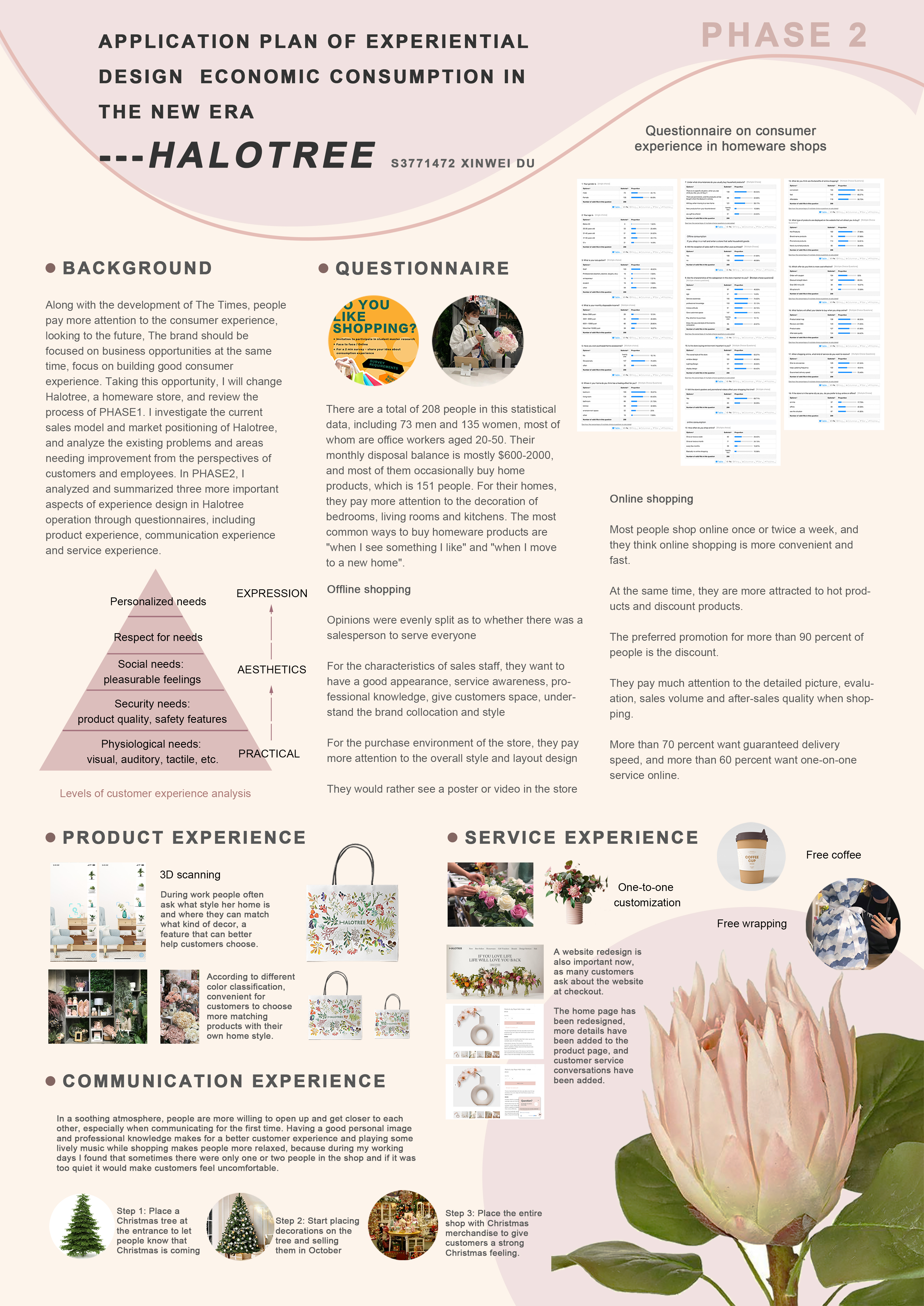Chapter 2: Collect data and draft plan
 
 At this stage, I started with questionnaires, which were distributed online and offline at the same time, named "Questionnaire about consumption experience of homeware stores",and took one week. A form, which people answer on paper or online.  There are a total of 208 people in this statistical data, including 73 men and 135women, most of whom are office workers aged 20-50. Their monthly disposal balance is mostly $600-2000, and most of them occasionally buy home products, which is 151 people. For their homes, they pay more attention to the decoration of bedrooms, living rooms and kitchens. The most common ways to buy household products are "when I see something I like" and "when I move to a new home".