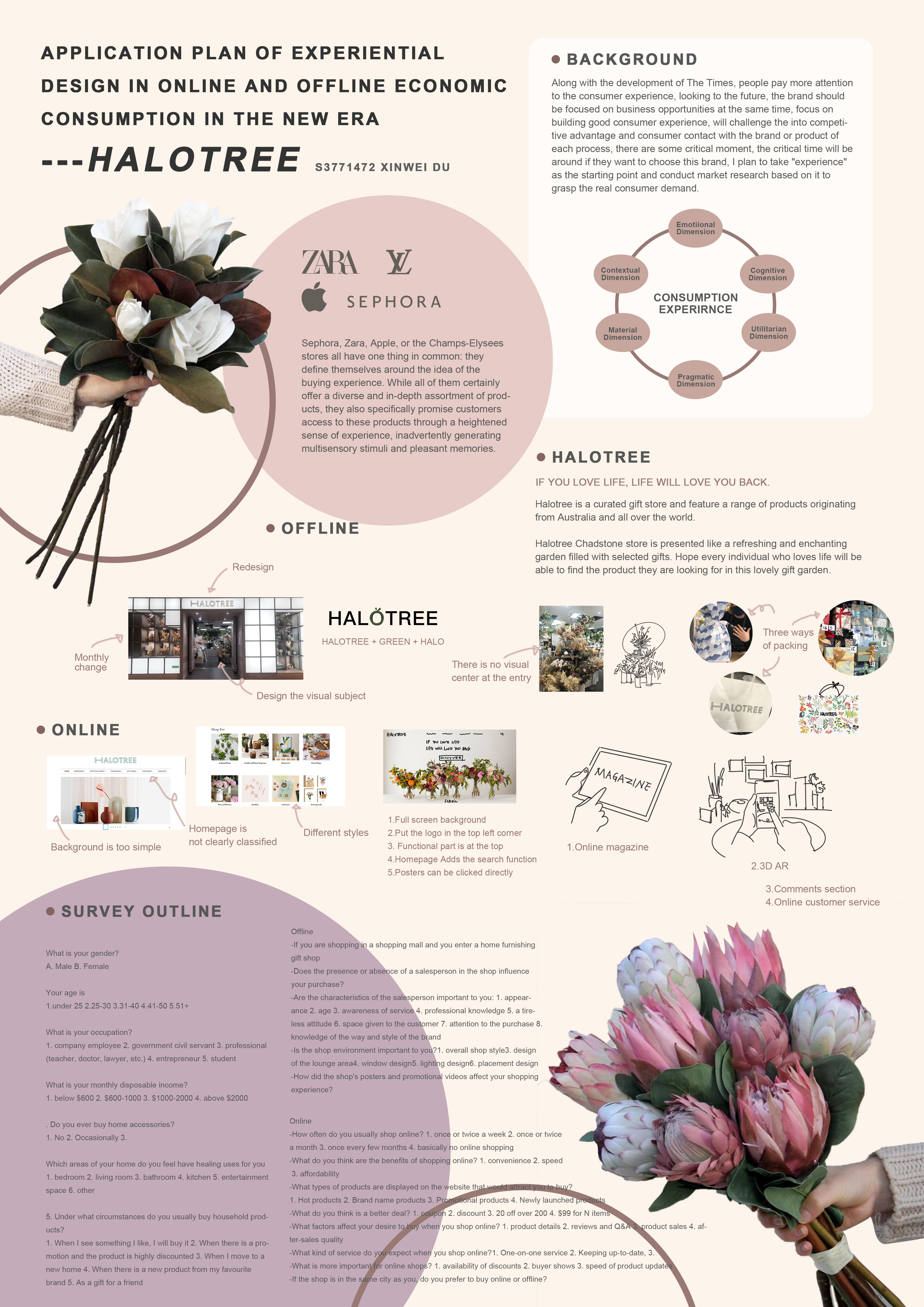 Chapter 1: Brainstorm and research

Once I had decided that my topic was experience design, firstly, the brainstorming approach allowed me to exercise my rational thinking skills, we try to see everything for what it is and to summarise its impact in a comprehensive way. I plan to take "experience" as the starting point and conduct market research based on it to grasp the real consumer demand. Secondly, this approach allows me to think about more fundamental issues at a more macro level, which is very important to me. I spent about two weeks reading a lot of articles about experience design, sorting them out, thinking about them and deciding what I want to do.