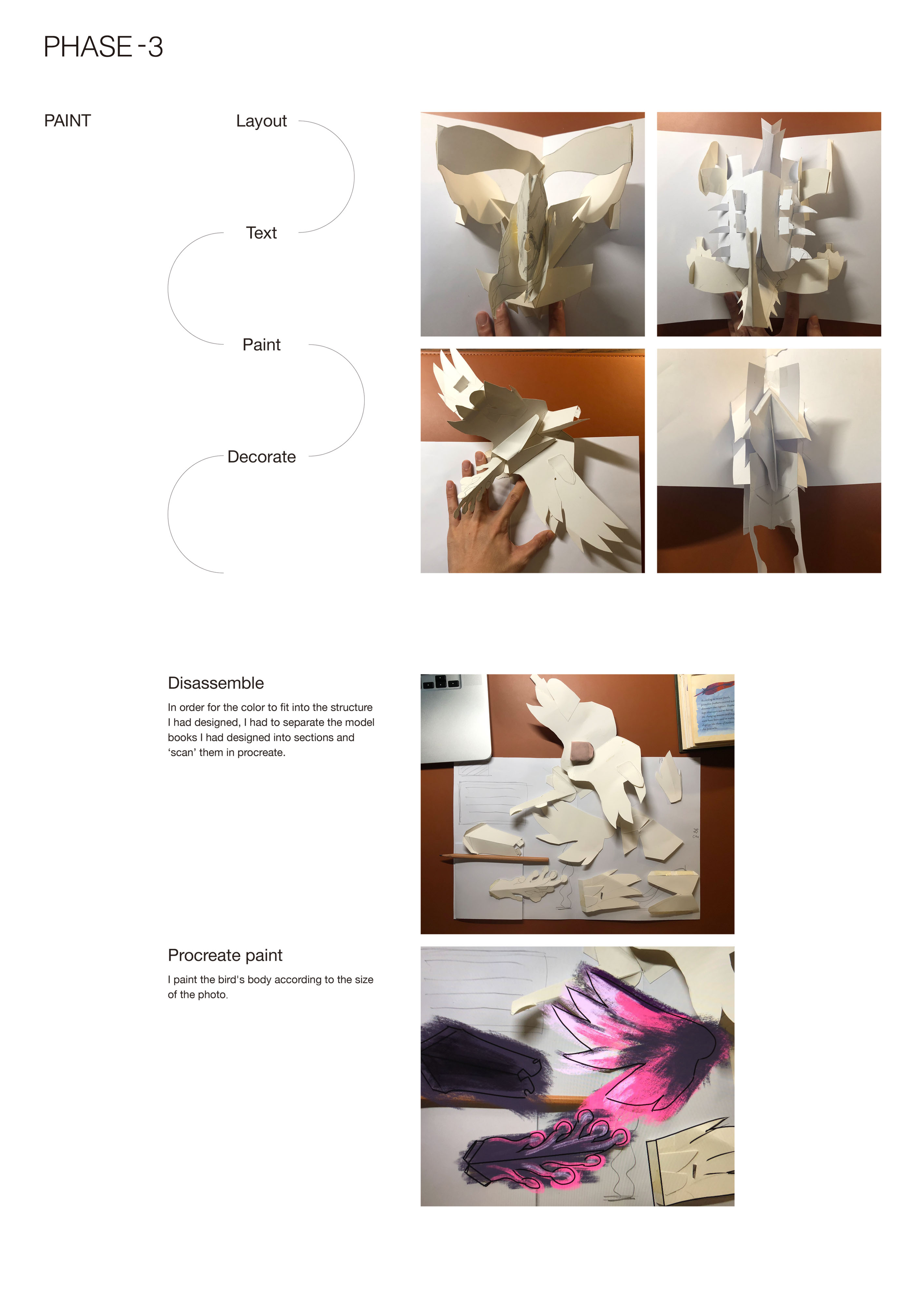 The purpose of the final phase was to develop and test the pop-up book. At this phase, I collected the experience of making pop-up books in the first two phases and made clear the visual elements of the main image of the book. This was important to assemble and decoration the final edition of the book.