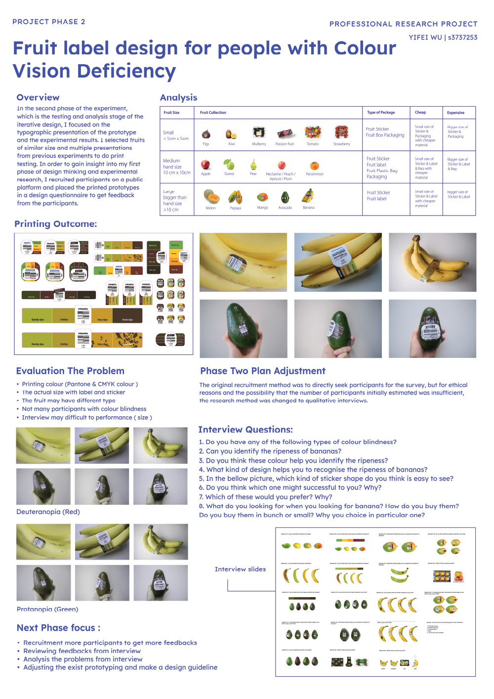 The second phase of research focuses on design testing and interview feedback. Using the prototype to reflect on the first phase hypothesis idea, I first realigned the research from phase one, putting it into consideration, as phase two prototypes will implement the knowledge from phase one to further extend the hypothesis made, followed by a series of interviews to get the feedback, and making subsequent improvements to the prototype, similar to an iterative design approach.