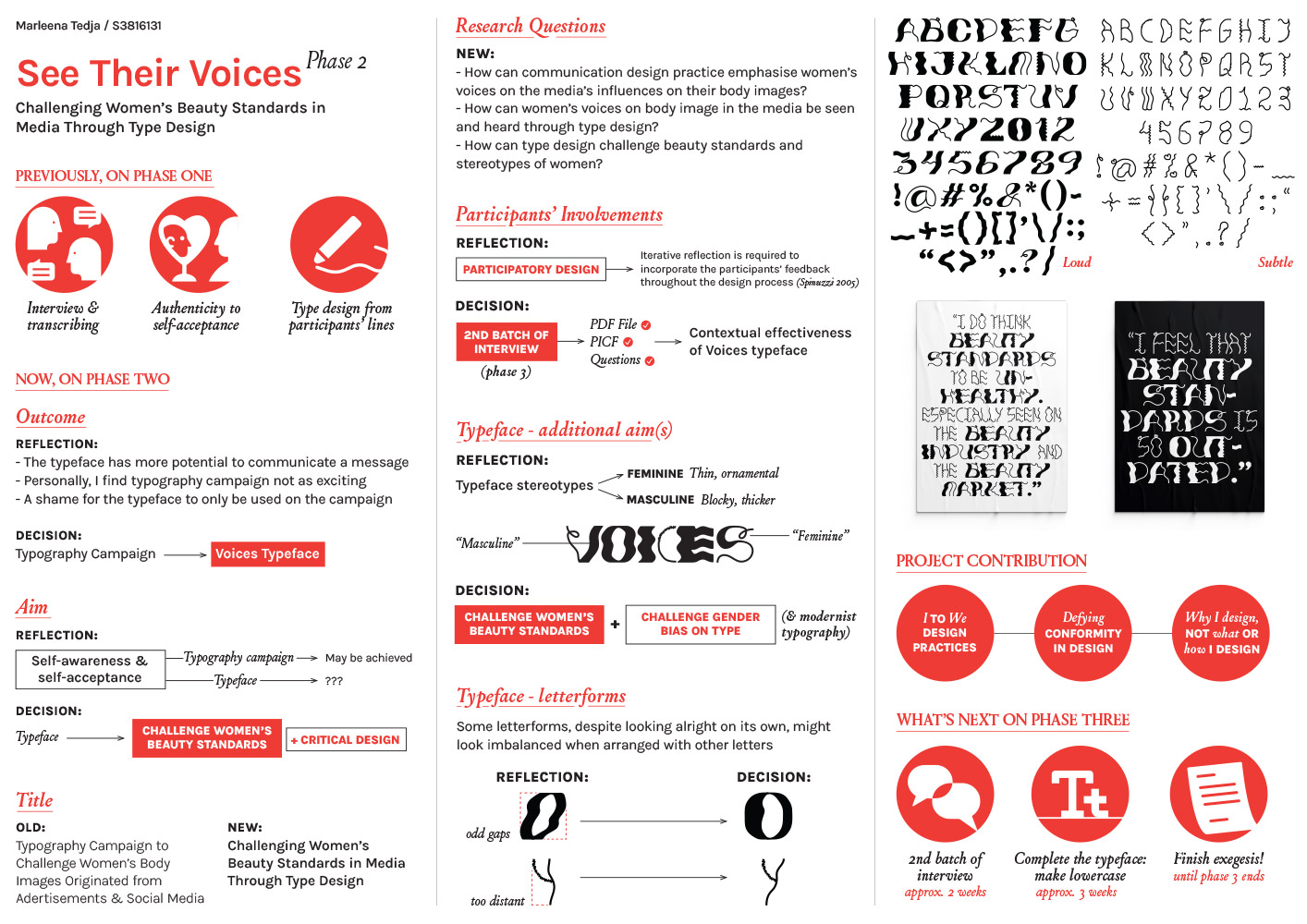 The aim of phase 2 was to understand the potentials of a collective type design. This phase revealed how a collective typeface, named Voices, has the ability to not only challenge women&rsquo;s beauty standards in the media, but also confront the general graphic design norms that are enforced upon us as well as breaking the individual authority by incorporating elements (lines) by participants. Voices typeface also challenges the gender bias found on type, discovered by its thick and thin shapes, blocky yet ornamental.