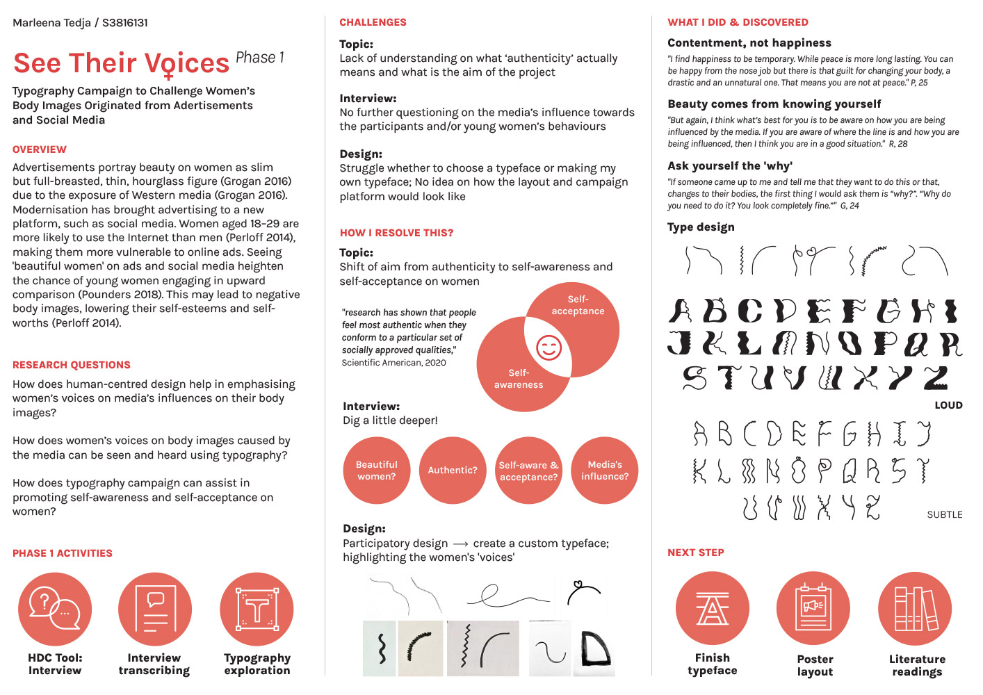 The aim of phase 1 was to understand the issue of women&rsquo;s beauty standards in the media through various women&rsquo;s lenses by conducting interviews. This phase revealed how a campaign might not be suited to the project&rsquo;s outcome, as it doesn&rsquo;t highlight the different voices of women. That is why a participatory method was conducted, where the participants provided different lines that will be the bones of the project&rsquo;s type design, providing a tool for everyone to use to speak up on beauty standards, celebrating the different forms and individualities of women.