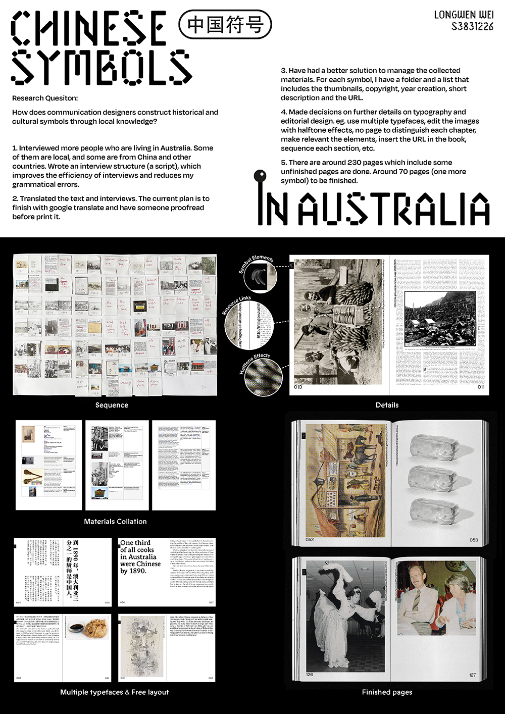 Phase 3 is focused on constructing the symbols with book design. Moreover, the book reflects an urgent need to symbolise and archive Australia's Chinese history and cultures (especially those about to be forgotten and the dying culture) through its form. The book is around 320 pages include the archival history and interview of each symbol. It's a small and portable book which is 11 x 15.5, lay-flat binding. For the materials collation of the book, I created a folder and a list that includes the thumbnails, copyright, year creation, short description and the URL for each symbol. Another of the most important things I've done for this stage was to decide further on Typography and editorial design details. The book reveals that there's no single line for a historical narrative, and it also informed the forming of the Chinese symbol in Australia. It proves that a symbol is not constructed with a single history, culture or experience, but is the intersection of multiple chances.