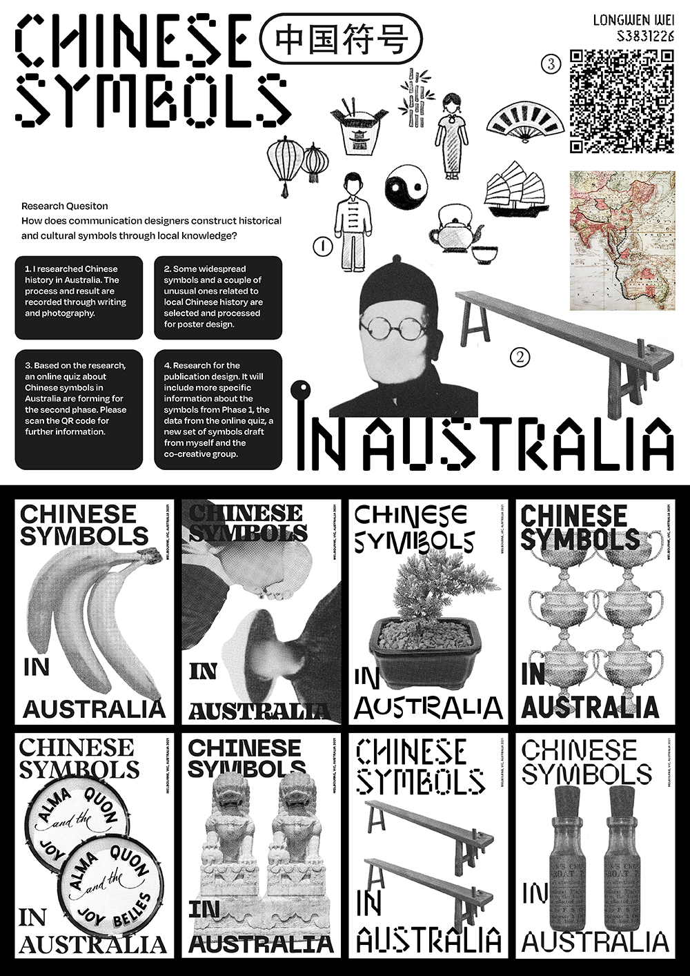 In Phase 1, I researched Chinese cultural symbols broadly. I dug into the Chinese symbols by researching Chinese history in Australia through online archives and local museums to seek the possibility of constructing and innovating the Chinese symbols in Australia. I found the potential symbols, such as banana, bonsai, Chinese medicine, and others. Then, the constructed symbols were presented through poster design. It revealed the uniqueness and irreplaceability of the symbols in the context of "Chinese in Australia". Hence, local knowledge was an indispensable factor in my practice. Furthermore, through the research and design practice, I learnt that all the history and cultures are constantly shaping the symbols. In return, the symbols represent history and culture in a certain way.